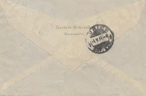 Rumänien: 1911: Einscheiben Lasi nach Zürich