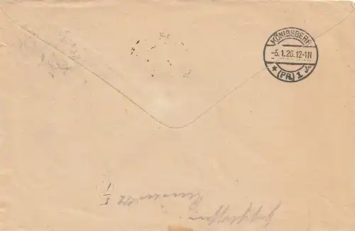 Russie: 1928: Lettre recommandé Moscou à Königsberg