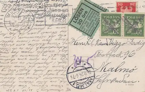 Schweden: 1924: AK München nach Malmö, Nachgebühr