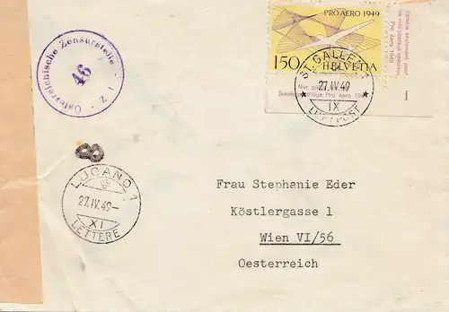 Suisse:1949: Lugano à Vienne, censure