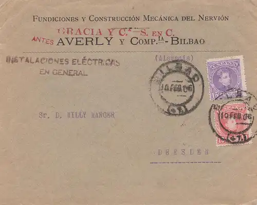 Espagne: 1906: Bilbao vers Dresde