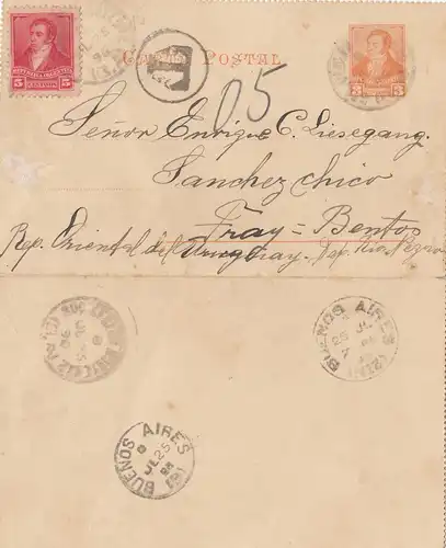 Argentinien: 1898: Kartenbrief Buenos Aires