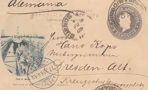 Argentine: 1898: Tout ce qui est arrivé à Dresde