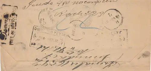 Argentine: 1890: Tout ce qui est arrivé à Buenos Aires