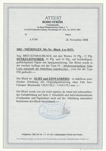 SBZ: Block 4 cv II/IV. postfrisch, BPP Attest