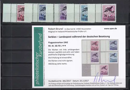 Serbien: MiNr. 66-70L, postfrisch mit Leerfeld