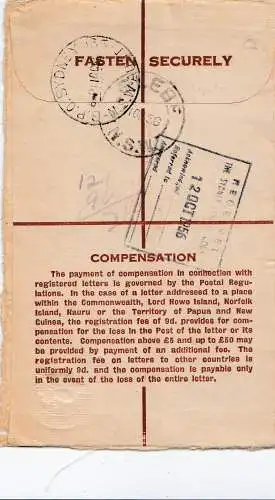 Australia 1956: Registered letter, Glebe to Sydney