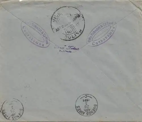 Bolivia/Bolivie: 1921 Cochabamba to Berlin/Germany