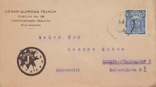 Bolivia/Bolivien: Cochabamba to Berlin, Junghans-watch,