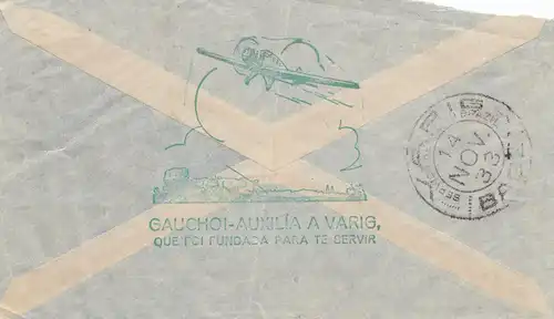 Brazil: 1933: Varig - Porto Alegre