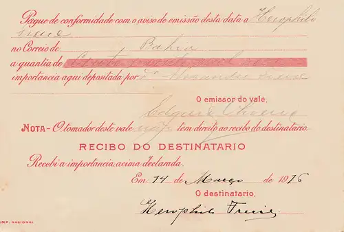 Brazil:  1916: Bahia