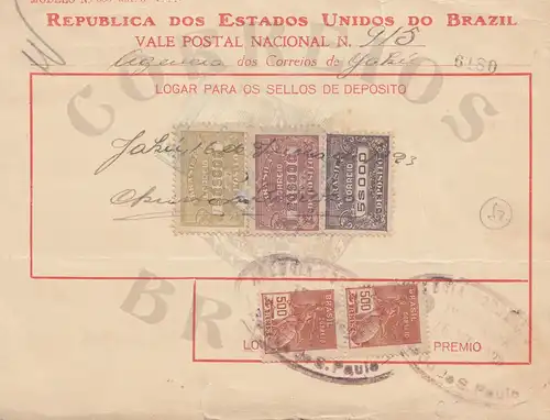 Brazil:  1923 Sao Paolo