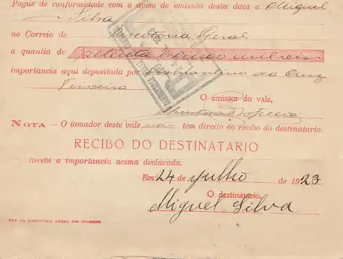 Brazil:  1923 Sao Paolo