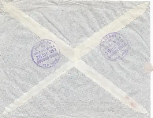 Costa Rica: 1963: Registered San Jose to München