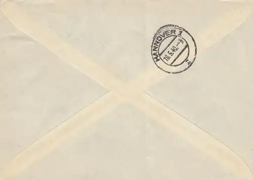 GG: porto-fair MiF#38 de Lublin à Hanovre, Bug