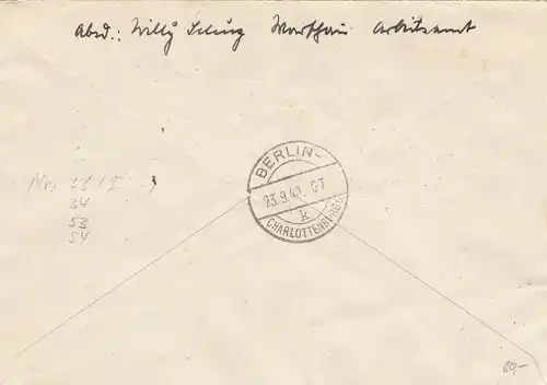 GG: MiF 2x Rote Kreuz Marken - 2 versch. farbige Aufdrucke, Luftpost Warschau