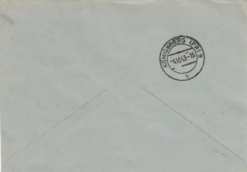 GG: MiF, Bedeutende Deutsche, Einschreiben Myslenice - Königsberg