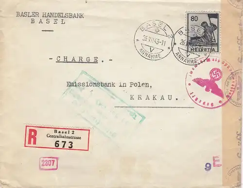 GG Suisse: Lettre de Bâle - Banque de commerce à la banque d'émission de Cracovie, censure