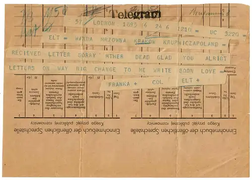 GG: Formular DPO Einnahmebuch Sprachstellen als Telegrammformular: Polen 1950/52