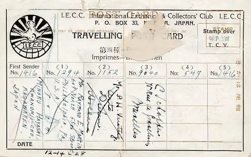 Japan 1929 travelling post card Kagawaken to Philadelphia to Holland to Brussels