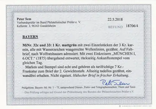 Bayern: MiNr. 32c und 33 auf Brief München nach Wolfratshausen, BPP Befund