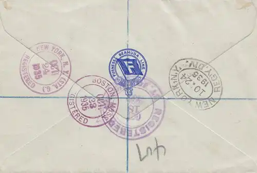 Newfoundland: 1935: registered St. John's to New York