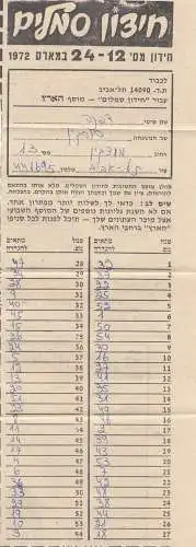 Israël: 1972: Tel Aviv letter