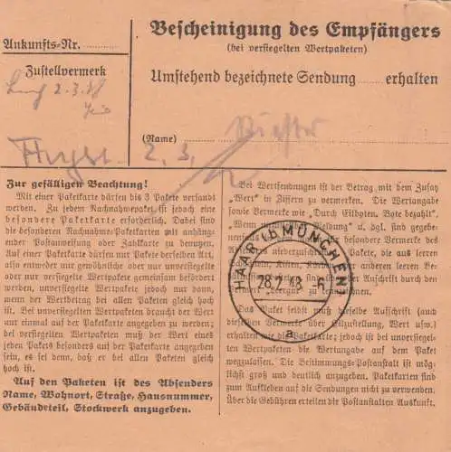 Carte de paquet 1948: Nuremberg vers Haar Munich