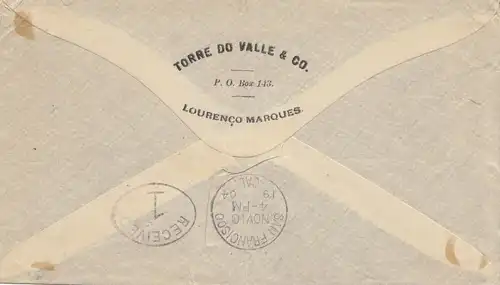 Mocambique 1904: Lourenco Marques to San Francisco