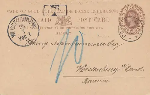 South Africa 1893: Post card Port Elizabeth to Weissenburg, Tax