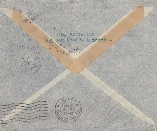 Thailand 1940: air mail by KLM Bangkok to Trieste/Italy