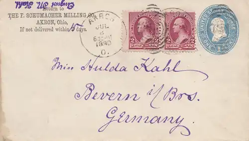 USA 1890: Akron/Ohio to Bevern/Germany