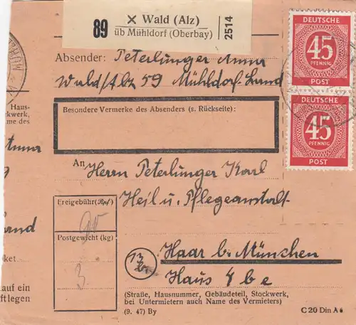 Paketkarte: Wald über Mühldorf nach Haar