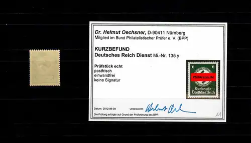 DR Service Min. 135 y, post-frais **, BPP résultats