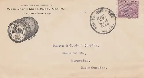 États-Unis d'Amérique 1933: North Grafton, Mass to Worcester, Mills