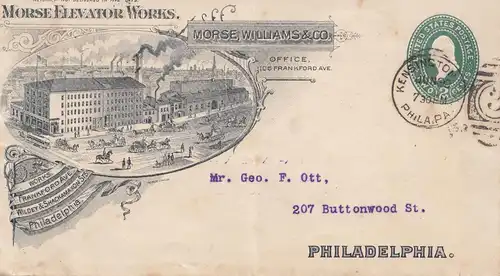 USA 1893: Philadelphie Morse Elevator Works, Kensington