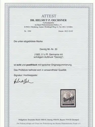 Danzig: MiNr. 33, postfrisch, **, BPP Attest
