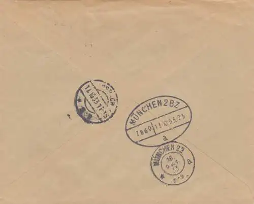 Inscription Herborosheim sur Uffenheim à Munich 1933