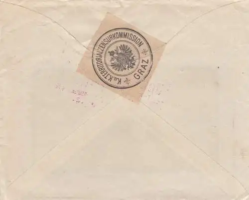 1916: Fabrik chemischer Produkte, Hrastnigg, Zensurkommission Graz