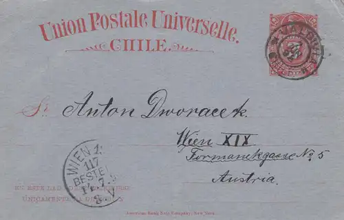 1898: letter Valdiva to Wien