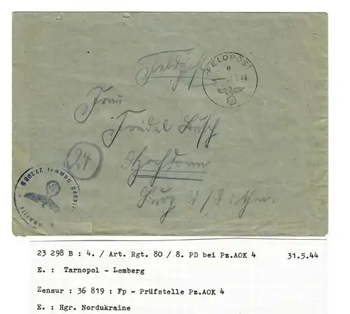 Feldpost 31.5.44 Tarnopol FPNr. 23298B, Zensur Feldpostprüfstelle Pz.AOK 4,