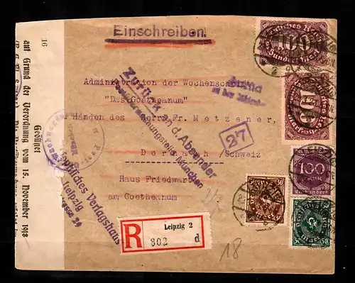 DR: Einschreiben Leipzig nach Dornach/Schweiz, Postzensur, Unzulässig zurück