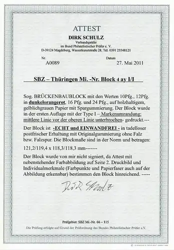 SBZ: Thüringen MiNr. Block 4 ay I/I, postfrisch, **, BPP Attest