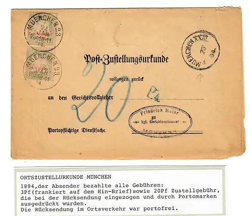 L'ordre de livraison est le suivant: Munich, 1894, retour par timbres Porto gratuit