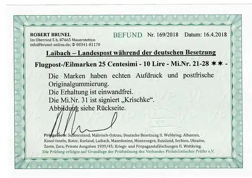 Laibach: Min. 21-28, frais, **