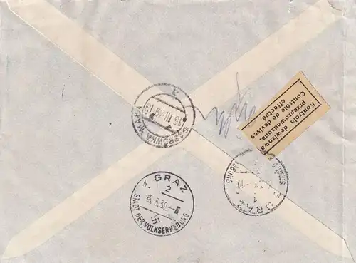 Inscription air mail 1939 DÃBRÓWKA MAŁA vers Graz, Contrôle des changes
