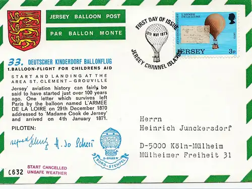AK Jersey Balloon Post 1973 - FDC à Cologne