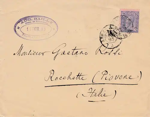 Belgique: vers l'Italie en 1895