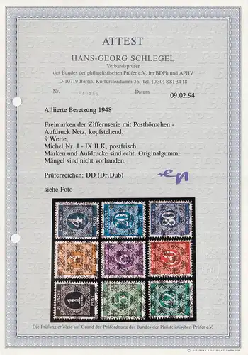 BiZone: MiN° I-IX II K, **, BPP Attest