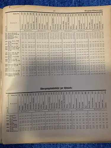 Eisenbahn: seltener großformatiger Eisenbahn-Kilometeranzeiger 1942
